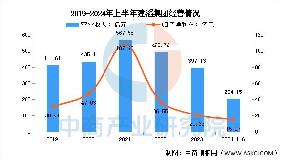 2025年中國PCB行業(yè)市場前景預(yù)測研究(圖12)